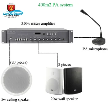 Chnlan Made in China Blue Tooth system sound PA system для складского проекта